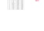 do professional excel data entry data cleaning and formatting